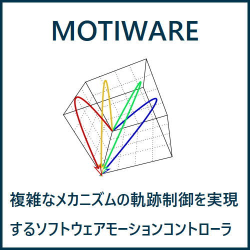 ソフトウェアモーションコントローラ MOTIWARE の説明