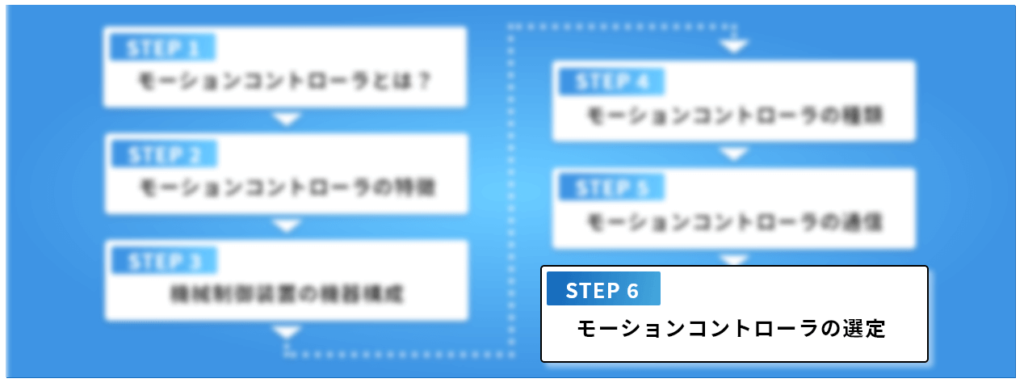 STEP6:モーションコントローラの選定