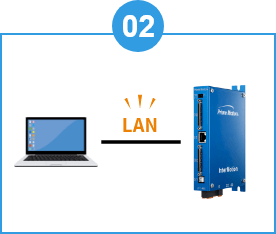 弊社のEthernet対応モーションコントローラはLANケーブルでパソコンと接続します。