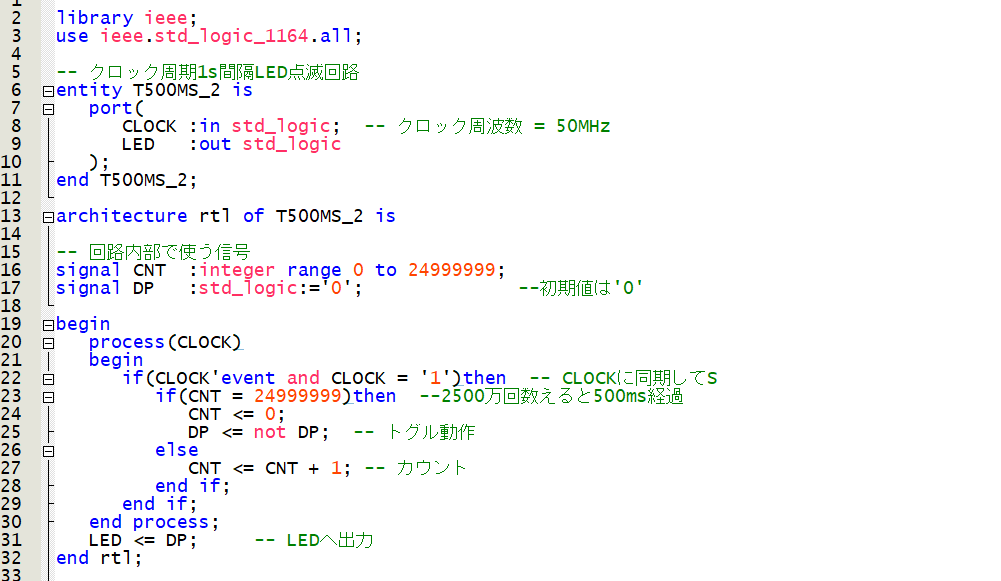 1s周期lLED点滅回路VHDLソース