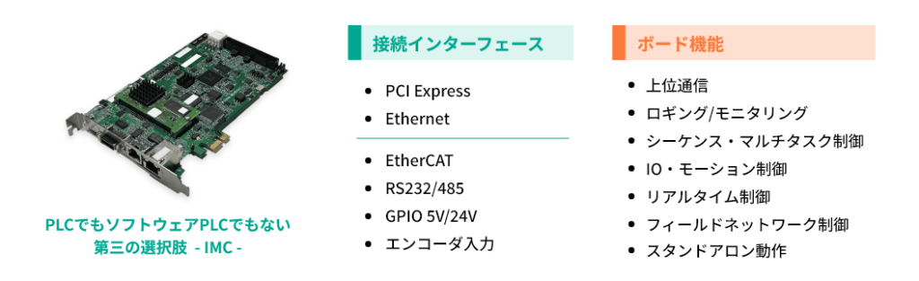 IMCの機能概要